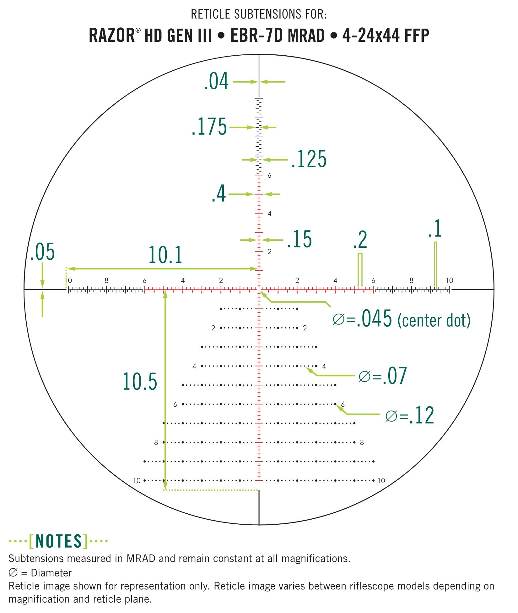 Vortex Razor HD Gen III 4-24x44 FFP MRAD Zielfernrohr für höchste Präzision