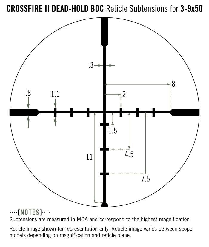 Vortex Crossfire II 3-9x50 Zielfernrohr: Präzision mit Dead Hold BDC Absehen