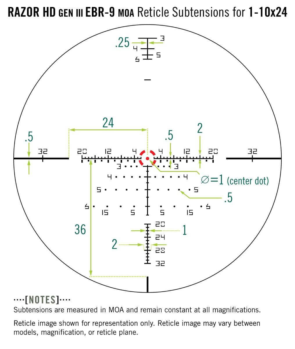 Vortex Razor HD Gen III 1-10x24 MOA Zielfernrohr für Präzision & Vielseitigkeit