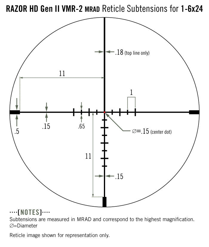 Vortex Razor HD Gen II-E 1-6x24 VMR-2 MRAD Zielfernrohr: Präzise Optik für Kurz- & Mittelstrecken