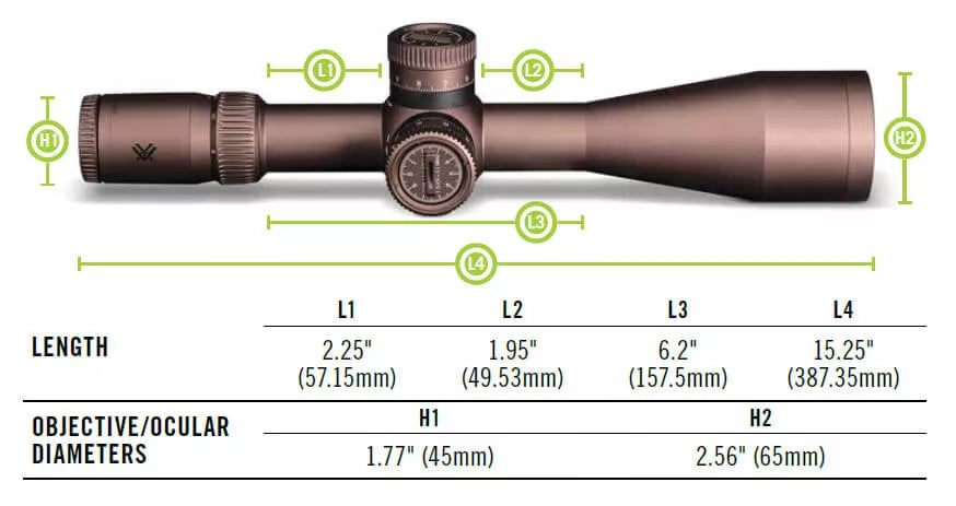 Vortex Razor HD Gen III 6-36x56 FFP MRAD: Meistere Weitschüsse mit spielerischer Präzision