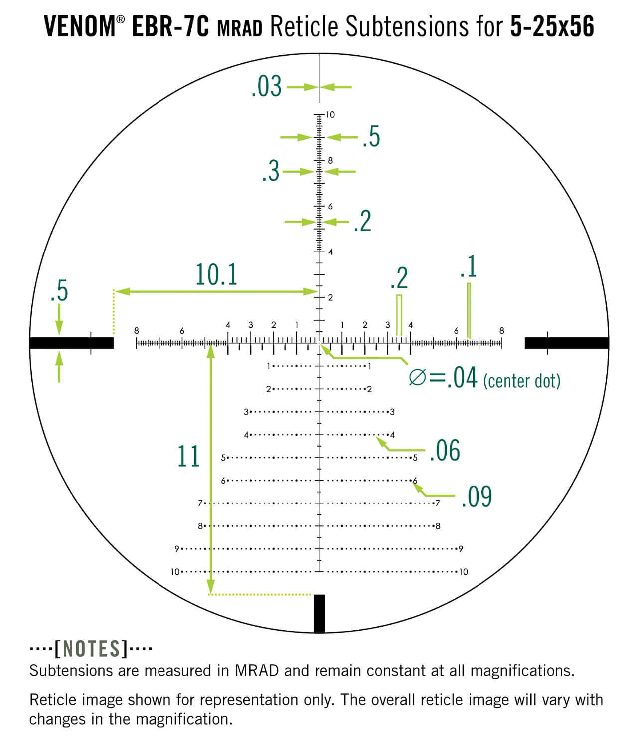 Vortex Venom 5-25x56 FFP EBR-7C MRAD Zielfernrohr für Präzisionsschießen
