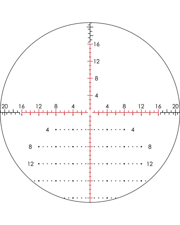 Vortex Razor HD Gen III 4-24x44 FFP MOA Zielfernrohr für Präzises Schießen