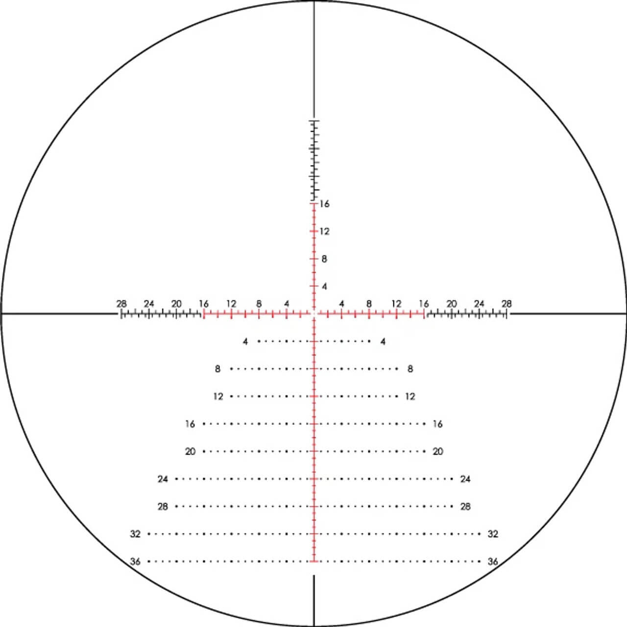 Vortex Razor HD Gen III 6-36x56 FFP MOA Präzisions-Zielfernrohr für Weitschuss