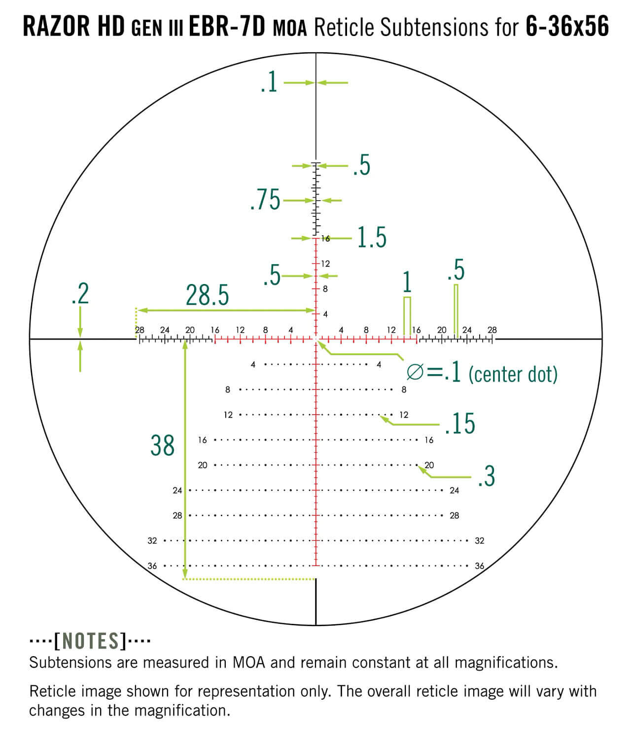 Vortex Razor HD Gen III 6-36x56 FFP MOA Präzisions-Zielfernrohr für Weitschuss