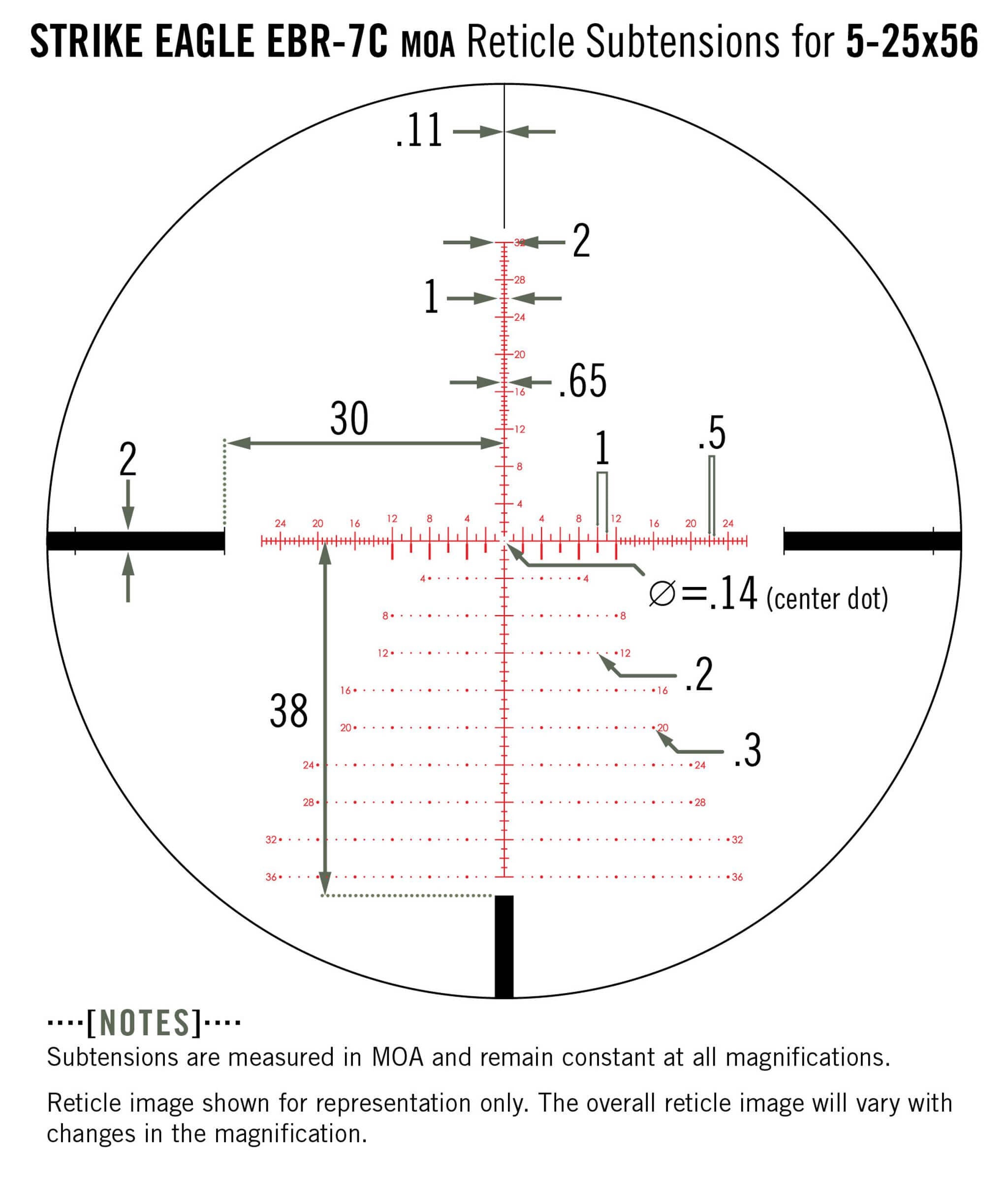 Vortex Strike Eagle 5-25x56 EBR-7C MOA Präzisions-Zielfernrohr für Long Range