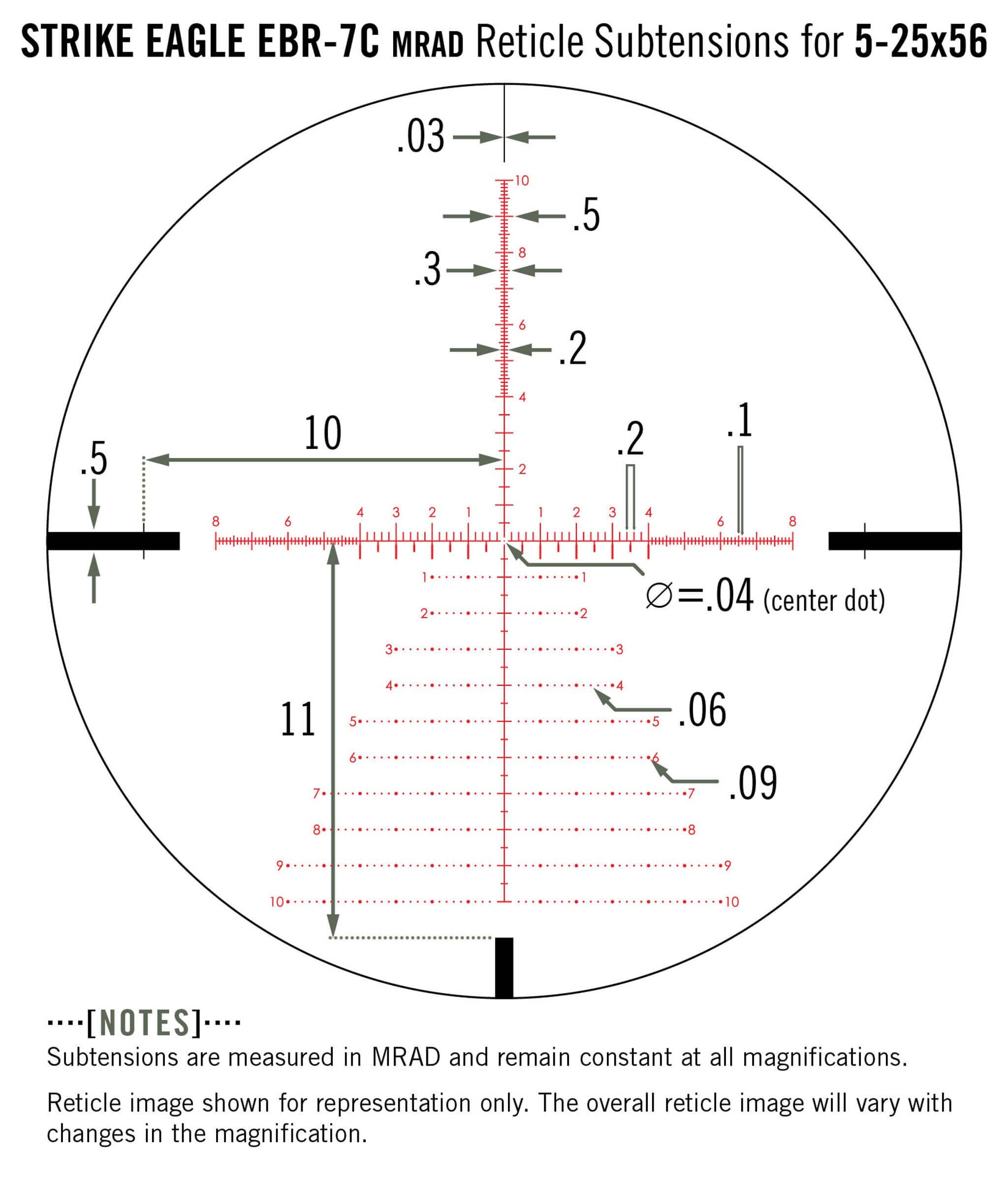 Vortex Strike Eagle 5-25x56 EBR-7C MRAD Präzisions-Zielfernrohr für Long Range