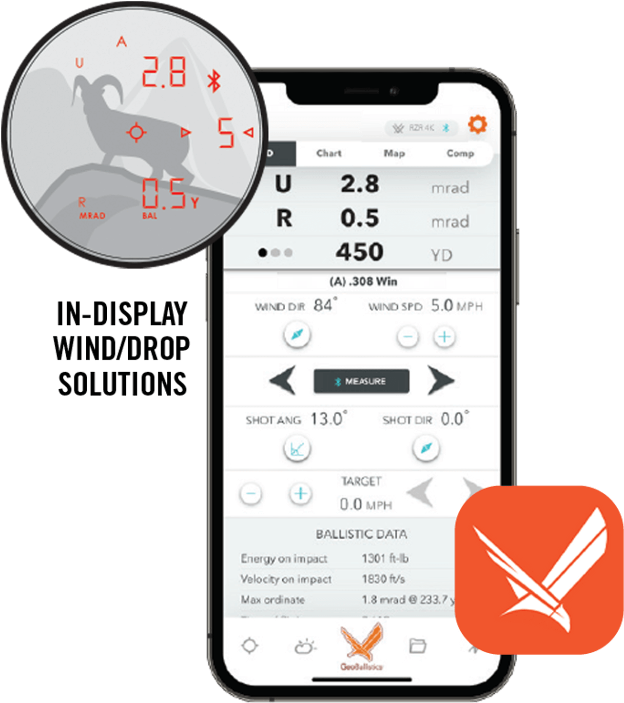 Vortex Razor HD 4000 GB Ballistischer Laser-Entfernungsmesser für Jäger & Sportschützen